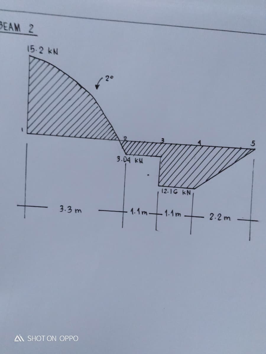 BEAM 2
15-2 kN
20
3.04 KH
12.1G KN
3.3 m
1.1m-1.1m
2.2 m
A SHOT ON OPPO
