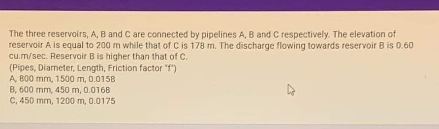 The three reservoirs, A, B and C are connected by pipelines A, B and C respectively. The elevation of
reservoir A is equal to 200 m while that of C is 178 m. The discharge flowing towards reservoir B is 0.60
cu.m/sec. Reservoir B is higher than that of C.
(Pipes, Diameter, Length, Friction factor "f")
A, 800 mm, 1500 m, 0.0158
B, 600 mm, 450 m, 0.0168
C, 450 mm, 1200 m, 0.0175