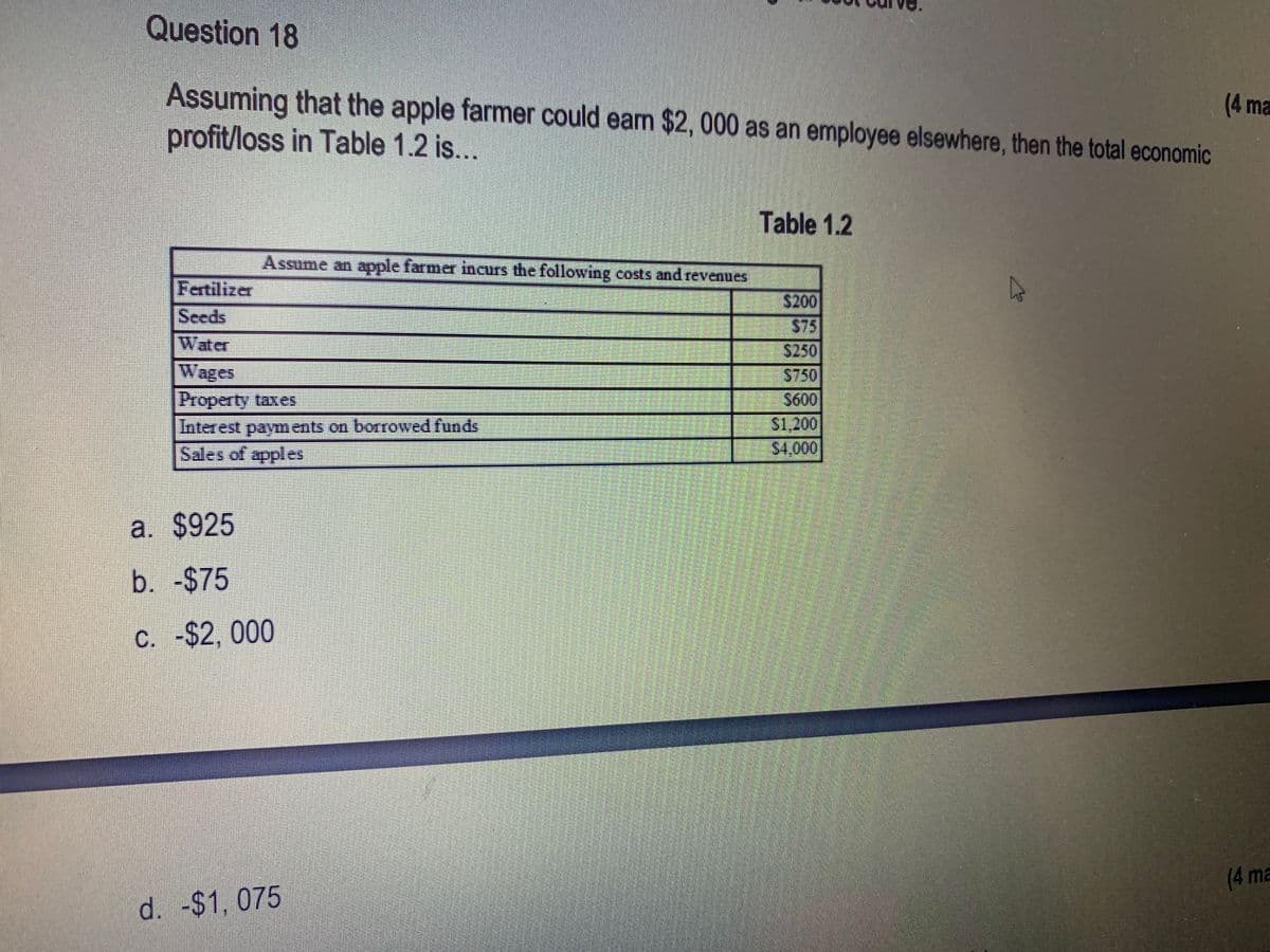 Question 18
Assuming that the apple farmer could earn $2,000 as an employee elsewhere, then the total economic
profit/loss in Table 1.2 is...
Assume an apple farmer incurs the following costs and revenues
Fertilizer
Seeds
Water
Wages
Property taxes
Interest payments on borrowed funds
Sales of apples
a. $925
b. -$75
c. -$2,000
d. -$1,075
Table 1.2
$200
$75
$250
$750
$600
$1.200
$4,000
K
(4 ma
(4 ma