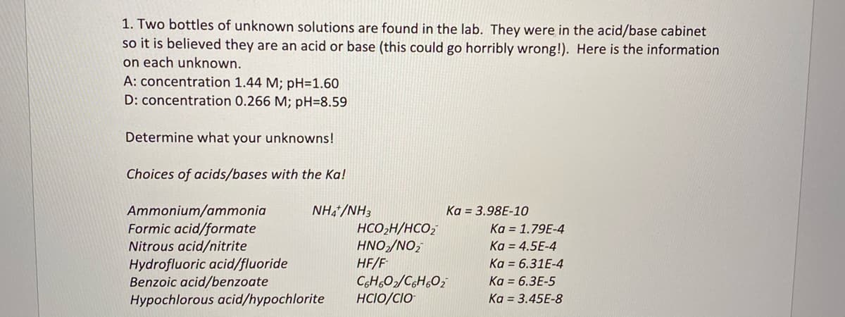 1. Two bottles of unknown solutions are found in the lab. They were in the acid/base cabinet
so it is believed they are an acid or base (this could go horribly wrong!). Here is the information
on each unknown.
A: concentration 1.44 M; pH=1.60
D: concentration 0.266 M; pH=8.59
Determine what your unknowns!
Choices of acids/bases with the Ka!
Ammonium/ammonia
Formic acid/formate
Nitrous acid/nitrite
Hydrofluoric acid/fluoride
Benzoic acid/benzoate
Hypochlorous acid/hypochlorite
NH,*/NH3
Ka = 3.98E-10
HCO,H/HCO,
HNO,/NO,
HF/F
Ka = 1.79E-4
Ka = 4.5E-4
Ka = 6.31E-4
Ka = 6.3E-5
Ka = 3.45E-8
HCIO/CIO
