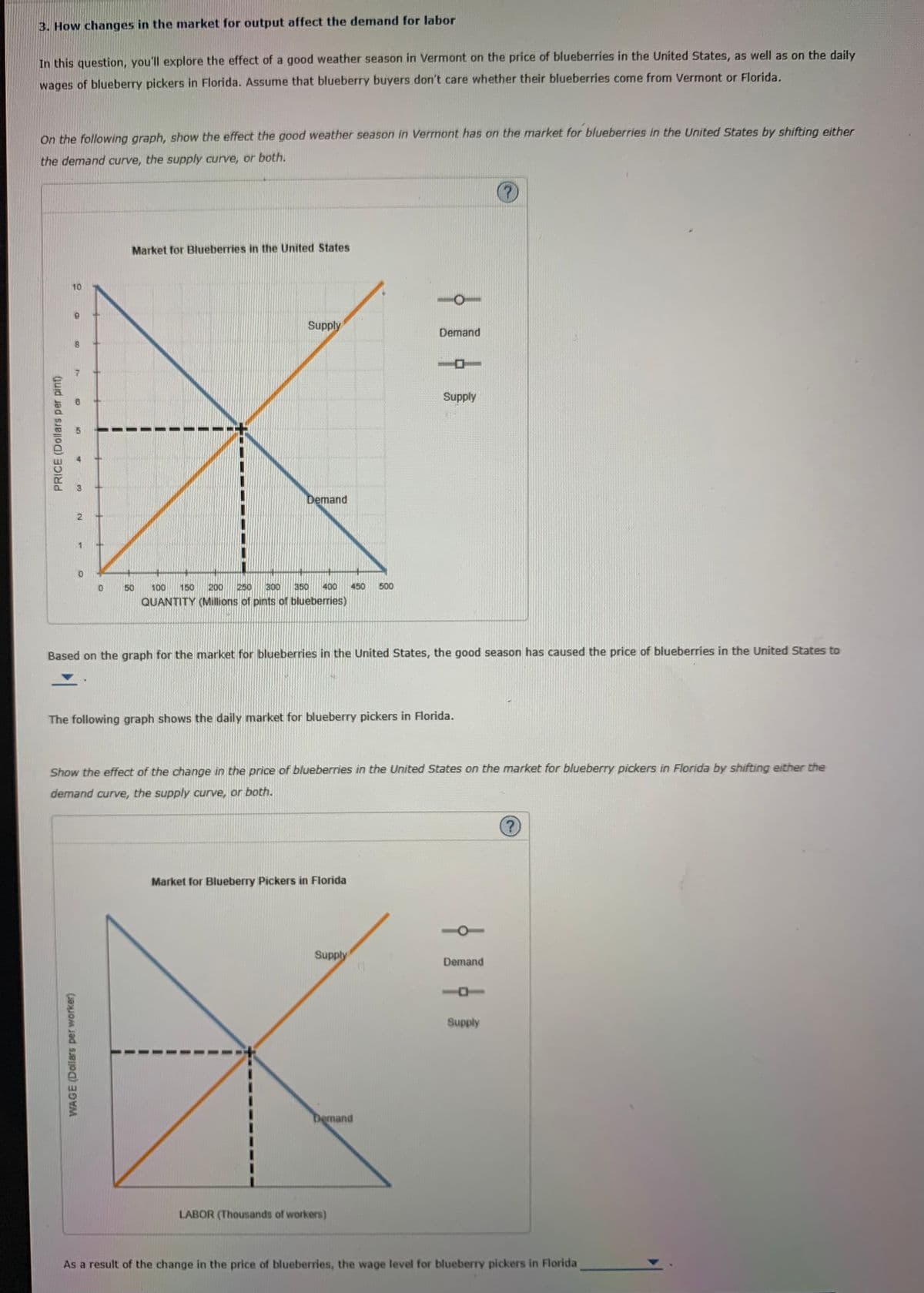 3. How changes in the market for output affect the demand for labor
In this question, you'll explore the effect of a good weather season in Vermont on the price of blueberries in the United States, as well as on the daily
wages of blueberry pickers in Florida. Assume that blueberry buyers don't care whether their blueberries come from Vermont or Florida.
On the following graph, show the effect the good weather season in Vermont has on the market for blueberries in the United States by shifting either
the demand curve, the supply curve, or both.
Market for Blueberries in the United States
10
Supply
Demand
Supply
Demand
2.
0.
50
100
150
200
250
300
350
400
450
500
QUANTITY (Millions of pints of blueberries)
Based on the graph for the market for blueberries in the United States, the good season has caused the price of blueberries in the United States to
The following graph shows the daily market for blueberry pickers in Florida.
Show the effect of the change in the price of blueberries in the United States on the market for blueberry pickers in Florida by shifting either the
demand curve, the supply curve, or both.
Market for Blueberry Pickers in Florida
Supply
Demand
Supply
Demand
LABOR (Thousands of workers)
As a result of the change in the price of blueberries, the wage level for blueberry pickers in Florida
PRICE (Dollars per pint)
WAGE (Dollars per worker)
4.
