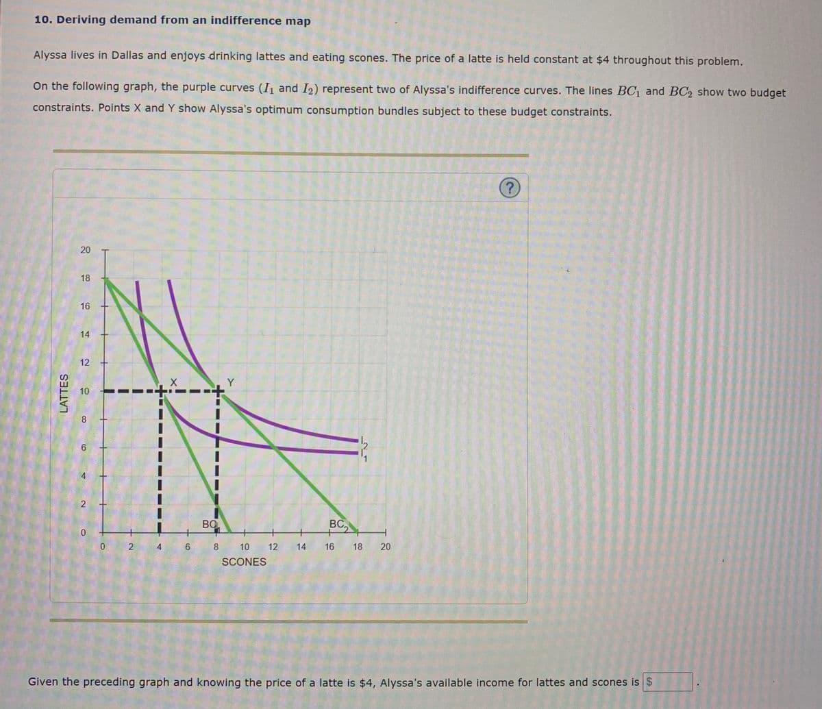 10. Deriving demand from an indifference map
Alyssa lives in Dallas and enjoys drinking lattes and eating scones. The price of a latte is held constant at $4 throughout this problem.
On the following graph, the purple curves (I and I2) represent two of Alyssa's indifference curves. The lines BC, and BC2 show two budget
constraints. Points X and Y show Alyssa's optimum consumption bundles subject to these budget constraints.
18
16
14
12
Y
10
8
BO
+
0 2
4
8.
10
14
16
18
SCONES
Given the preceding graph and knowing the price of a latte is $4, Alyssa's available income for lattes and scones is $
20
12
20
2)
LATTES
