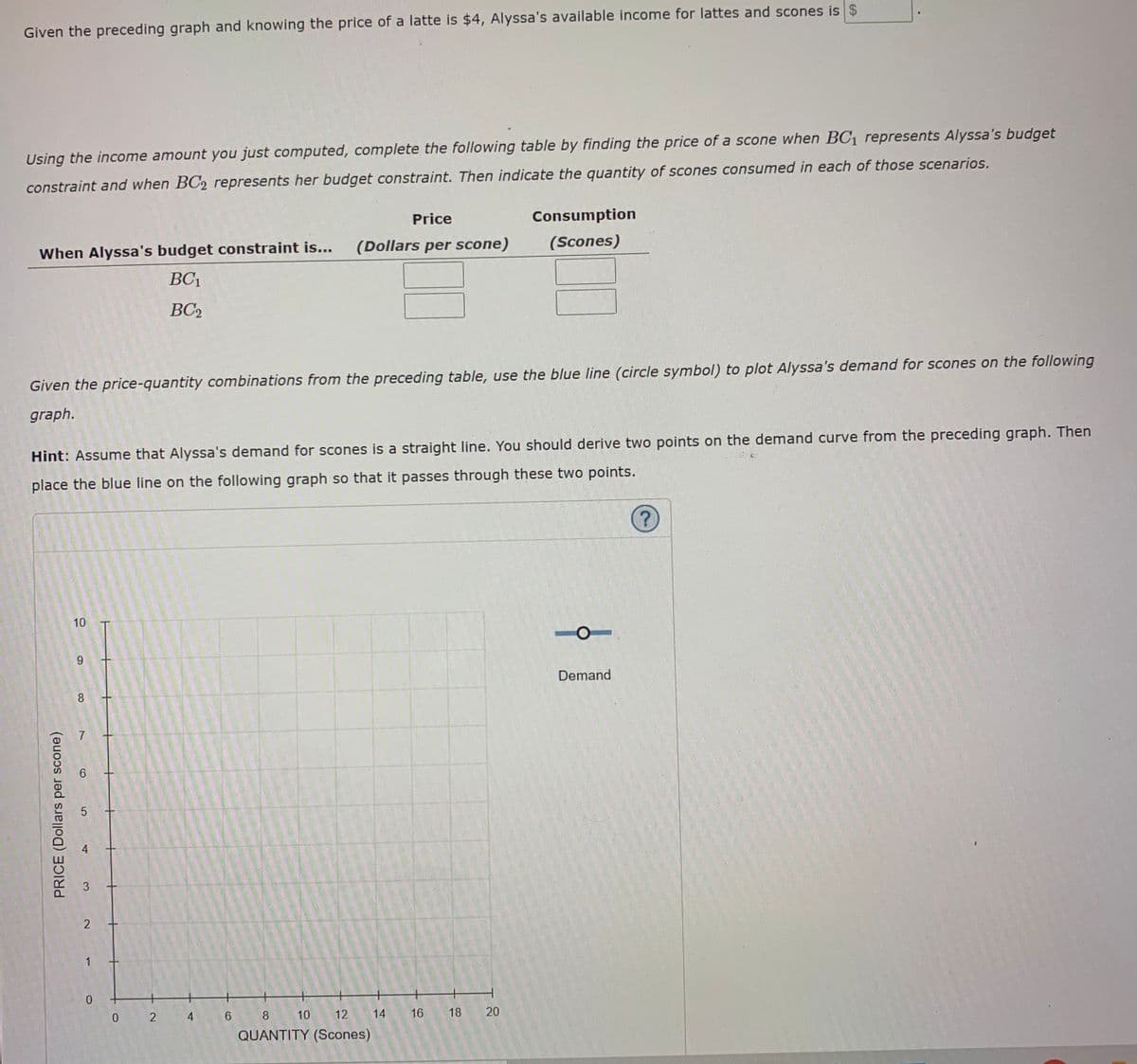 Given the preceding graph and knowing the price of a latte is $4, Alyssa's available income for lattes and scones is $
Using the income amount you just computed, complete the following table by finding the price of a scone when BC1 represents Alyssa's budget
constraint and when BC2 represents her budget constraint. Then indicate the quantity of scones consumed in each of those scenarios.
Price
Consumption
When Alyssa's budget constraint is...
(Dollars per scone)
(Scones)
BC1
BC2
Given the price-quantity combinations from the preceding table, use the blue line (circle symbol) to plot Alyssa's demand for scones on the following
graph.
Hint: Assume that Alyssa's demand for scones is a straight line. You should derive two points on the demand curve from the preceding graph. Then
place the blue line on the following graph so that it passes through these two points.
10
9.
Demand
8.
7
2
1
+
4
8
10
12
14
16
18
QUANTITY (Scones)
20
4.
3.
PRICE (Dollars per scone)
