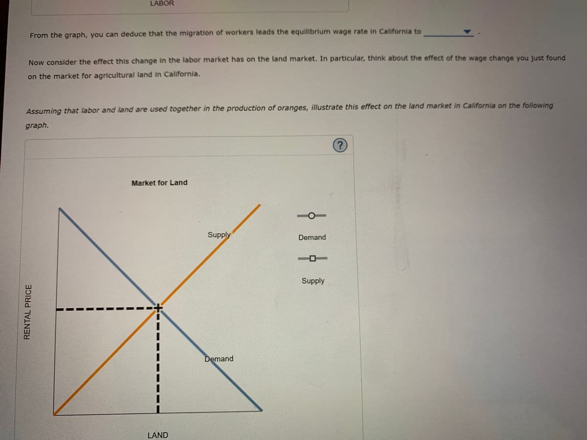 LABOR
From the graph, you can deduce that the migration of workers leads the equilibrium wage rate in California to
Now consider the effect this change in the labor market has on the land market. In particular, think about the effect of the wage change you just found
on the market for agricultural land in California.
Assuming that labor and land are used together in the production of oranges, illustrate this effect on the land market in California on the following
graph.
Market for Land
Supply
Demand
Supply
Demand
LAND
RENTAL PRICE
