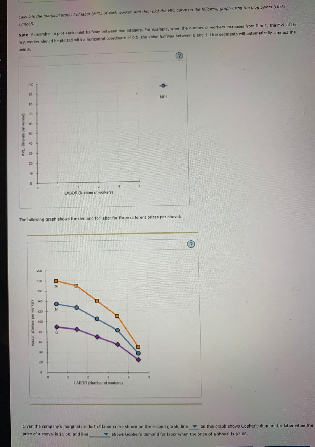 Calculate the marginal product of labor (MPL) of each worker, and then plot the MPL curve on the following graph using the blue points (circle
symbol).
Note: Remember to plot each point halfway between two integers. For example, when the number of workers increases from 0 to 1, the MPL of the
first worker should be plotted with a horizontal coordinate of 0.5, the value halfway between 0 and 1. Line segments will automatically connect the
points.
100
MPL
80
30
20
10
21
3.
4.
LABOR (Number of workers)
The following graph shows the demand for labor for three different prices per shovel:
200
180
M.
160
140
120
100
40
20
LABOR (Number of workers)
Given the company's marginal product of labor curve shown on the second graph, line
on this graph shows Gopher's demand for labor when the
price of a shovel is $1.50, and line
v shows Gopher's demand for labor when the price of a shovel is $2.00.
MPL (Shovels per worker)
WAGE (Dollars per worker)
