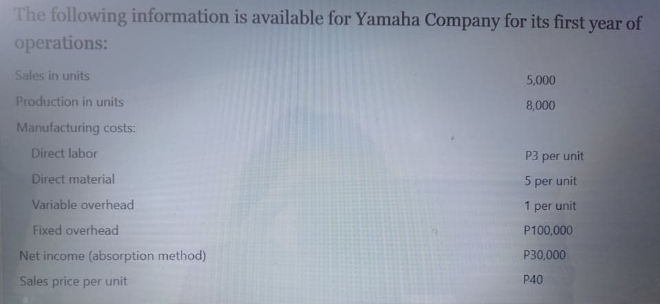 The following information is available for Yamaha Company for its first year of
operations:
Sales in units
5,000
Production in units
8,000
Manufacturing costs:
Direct labor
P3 per unit
Direct material
5 per unit
Variable overhead
1 per unit
Fixed overhead
P100,000
Net income (absorption method)
P30,000
Sales price per unit
P40
