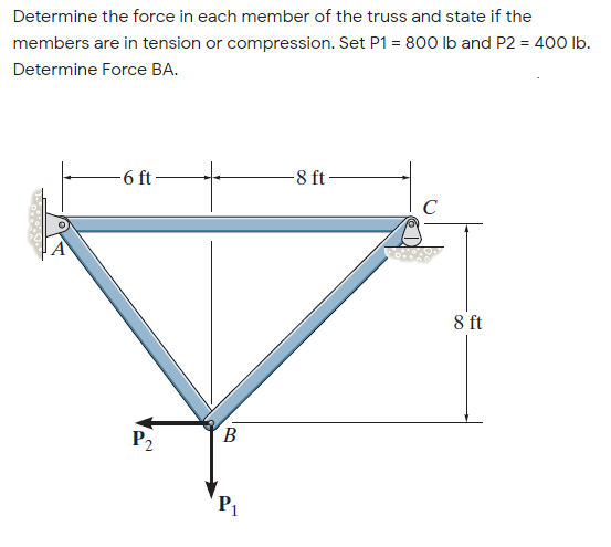 Determine the force in each member of the truss and state if the
members are in tension or compression. Set P1 = 80O Ib and P2 = 400 Ib.
Determine Force BA.
-6 ft
-8 ft
8 ft
P2
B
P1
