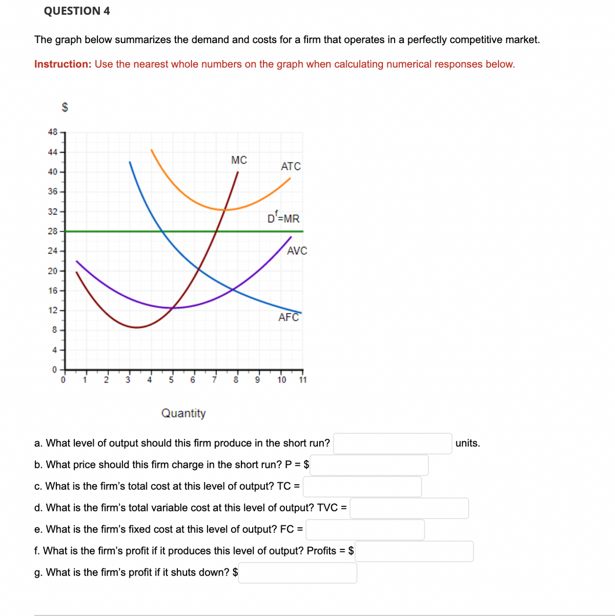 QUESTION 4
The graph below summarizes the demand and costs for a firm that operates in a perfectly competitive market.
Instruction: Use the nearest whole numbers on the graph when calculating numerical responses below.
2$
48
44 -
MC
АТС
40 -
36 -
32-
D'=MR
28 -
24 -
AVC
20 -
16 -
12 -
AFC
8.
4
0-
1
3
5
6
8.
9
10
11
Quantity
a. What level of output should this firm produce in the short run?
units.
b. What price should this firm charge in the short run?P = $
c. What is the firm's total cost at this level of output? TC=
d. What is the firm's total variable cost at this level of output? TVC =
e. What is the firm's fixed cost at this level of output? FC =
f. What is the firm's profit if it produces this level of output? Profits = $
g. What is the firm's profit if it shuts down? $
さ 8 e
