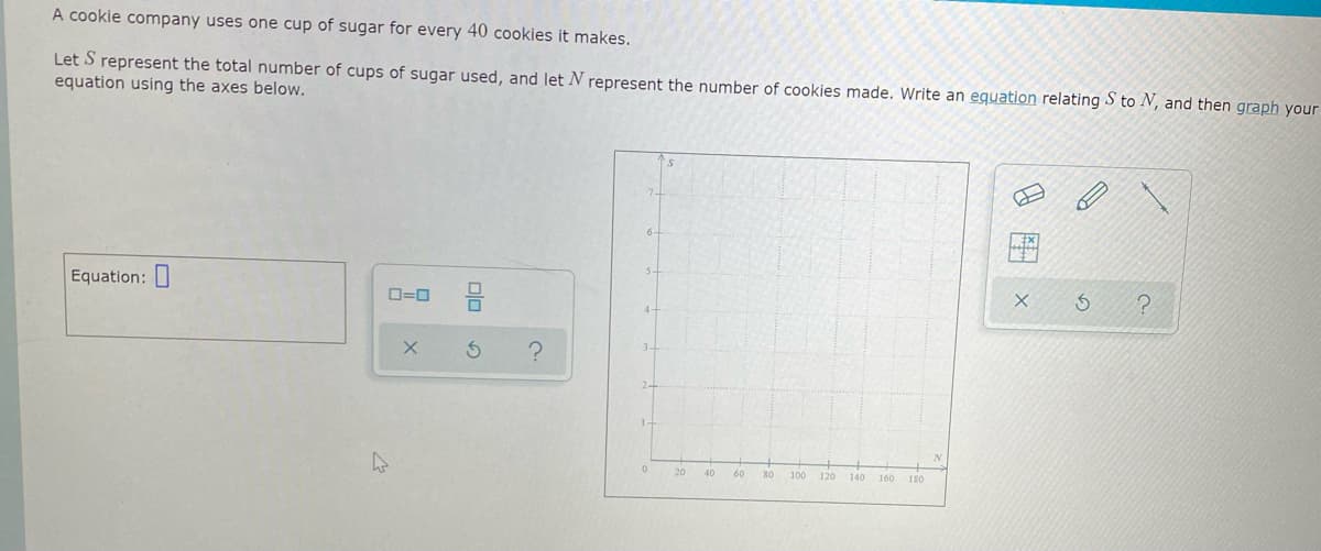 A cookie company uses one cup of sugar for every 40 cookies it makes.
Let S represent the total number of cups of sugar used, and let N represent the number of cookies made. Write an equation relating S to N, and then graph your
equation using the axes below.
Equation:
D=0
20
60
80
100
120
140
160
180
