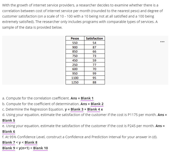 With the growth of internet service providers, a researcher decides to examine whether there is a
correlation between cost of internet service per month (rounded to the nearest peso) and degree of
customer satisfaction (on a scale of 10 - 100 with a 10 being not at all satisfied and a 100 being
extremely satisfied). The researcher only includes programs with comparable types of services. A
sample of the data is provided below.
Pesos
Satisfaction
...
550
54
900
87
850
66
750
73
450
59
250
77
600
70
950
99
1100
95
1250
88
a. Compute for the correlation coefficient. Ans = Blank 1
b. Compute for the coefficient of determination. Ans = Blank 2
c. Determine the Regression Equation. y = Blank 3 + Blank 4 x
d. Using your equation, estimate the satisfaction of the customer if the cost is P1175 per month. Ans =
Blank 5
e. Using your equation, estimate the satisfaction of the customer if the cost is P245 per month. Ans =
Blank 6
f. At 95% Confidence Level, construct a Confidence and Prediction Interval for your answer in (d).
Blank 7< y < Blank 8
Blank 9 < y(n+1) < Blank 10
