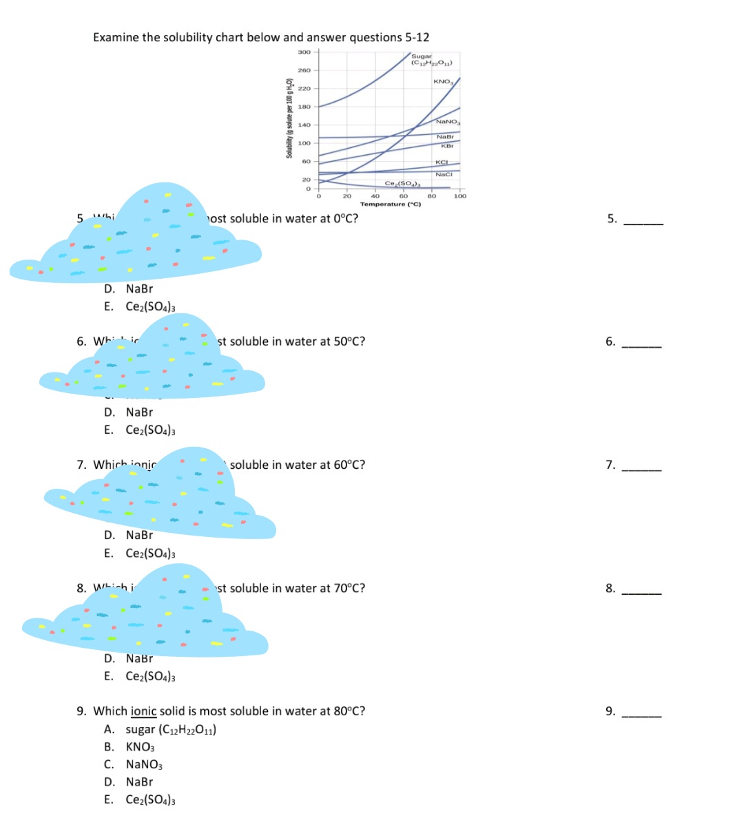 Examine the solubility chart below and answer questions 5-12
300
Sugar
260
KNO
220 -
* 180
140
NaBr
100
KBr
60
KCL
Naci
20
Ce,(so
20
40
60
80
100
Temperature ("C)
5 hi
ost soluble in water at 0°C?
5.
D. NaBr
E. Ce2(SOa)3
6. Whir
st soluble in water at 50°C?
6.
D. NaBr
E. Ce2(SO4)3
7. Which innic
soluble in water at 60°C?
7.
D. NaBr
E. Ce2(SO4)3
8. WLinh i
- st soluble in water at 70°C?
8.
D. NaBr
E. Ce2(SO4)3
9. Which ionic solid is most soluble in water at 80°C?
9.
A. sugar (C12H22011)
B. KNO3
C. NANO3
D. NaBr
E. Ce2(SO4)3
Solubility (g solute per 100 g H,0)
