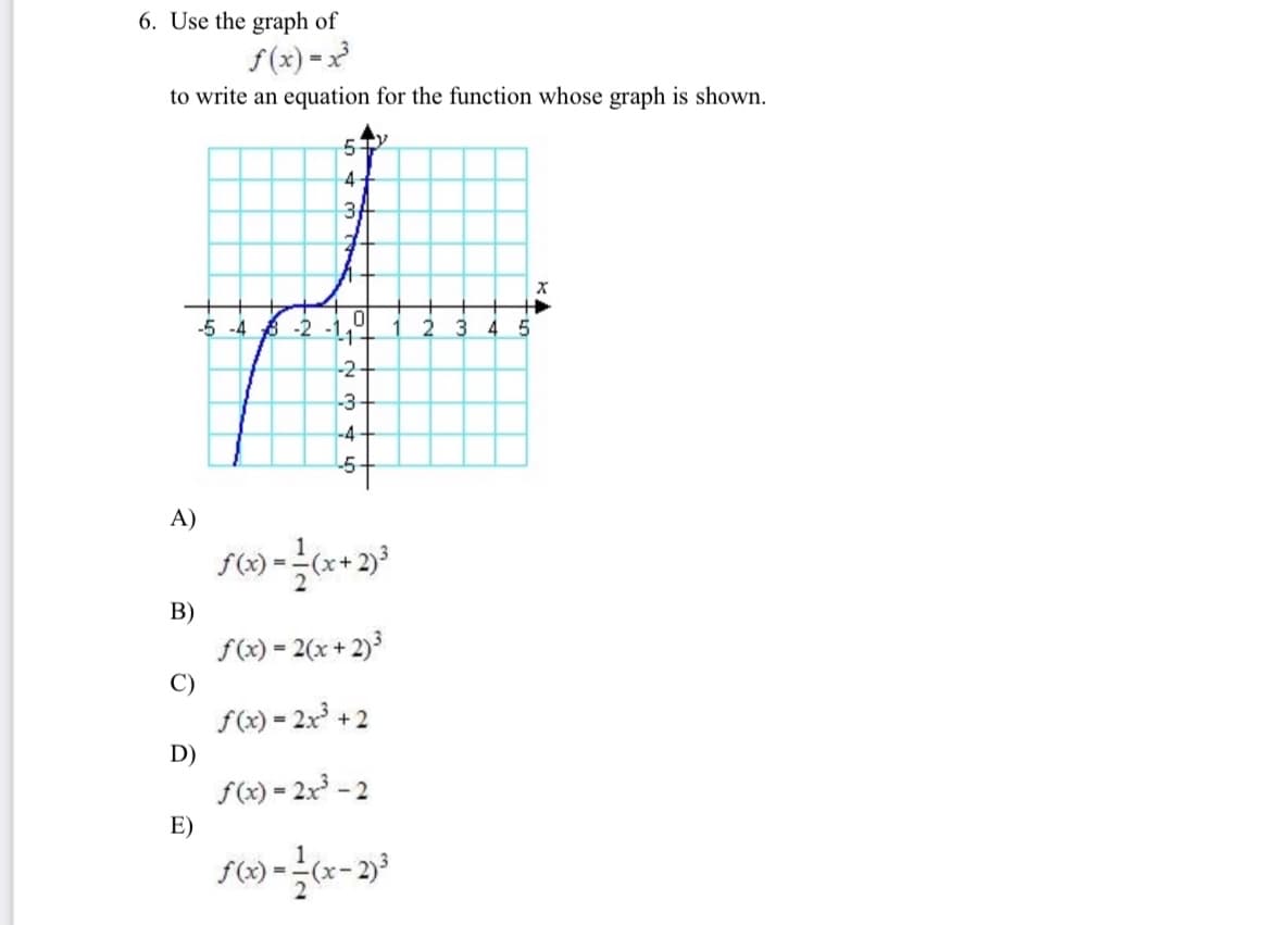 6. Use the graph of
f(x) =x
to write an equation for the function whose graph is shown.
5 TV
4
-5 -4 6 -2
1
2 3 4 5
-2
-3
-4
-5
A)
В)
f(x) = 2(x + 2)3
C)
f(x) = 2x + 2
D)
f(x) = 2x - 2
E)
