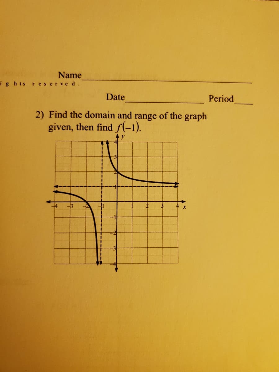 Name
h ts reserve d.
Date
Period
2) Find the domain and range of the graph
given, then find f(-1).
y
