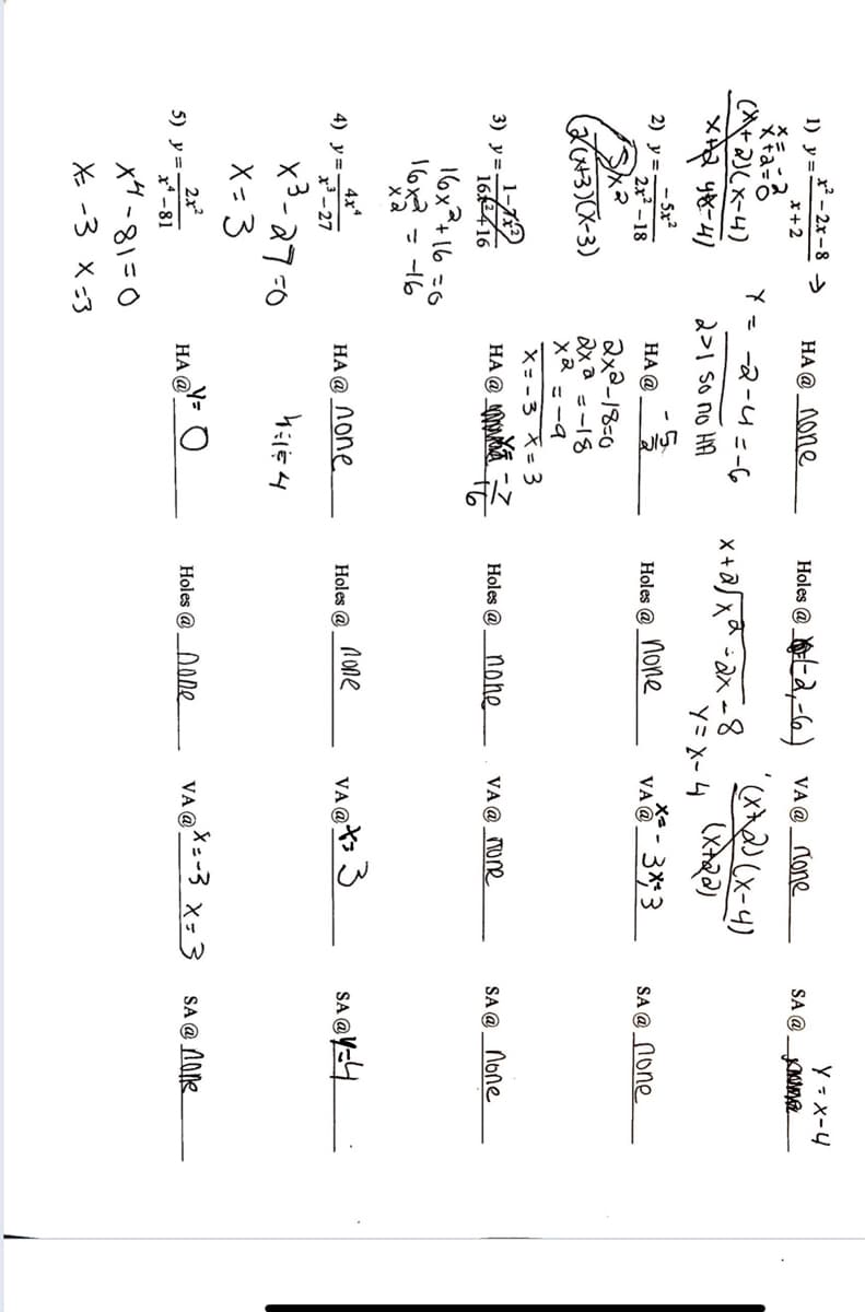 Y - x-4
SA @ KK
x - 2x -8 >
Holes @ ta,-6) VA@ _ None
1) y =
HA @ _None
x+2
Y = -2 -4 --6
x+axa-ax -
y= X-4
2>1 So no HA
- 5x?
y =
2x -18
VA@ 3*3
SA @ None
2)
НА @
Holes @_None
Qx2-18-0
Qxa =-18
Xa = -a
G43)(X-3)
X= -3 X= 3
HA @ A
SA @ _ None
3) y=
Holes @
none
VA @_TTUNR
162416
16x3+16=0
16x? = 16
VA @*> 3
SA @Y=4
none
4x*
4) у-
x³ - 27
HA@ None
Holes @
x3-27 -0
eךגבל
X-3
Holes @_DONe
SA @ AOne
2x
VA @
HA @
5) y =-
x* -81
x4 -81=0
X -3 X-3
