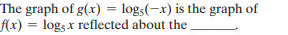 The graph of g(x) = logs(-x) is the graph of
f(x) = logsx reflected about the
%3D
