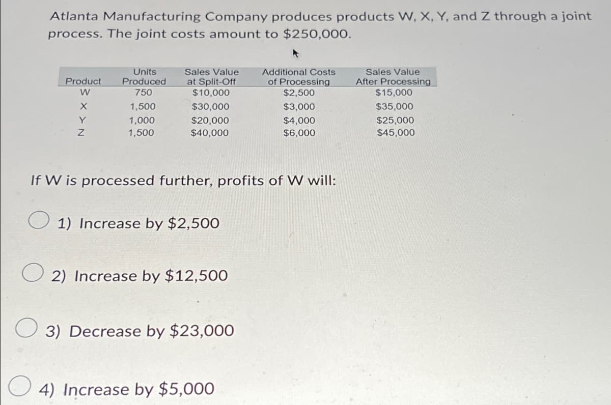Atlanta Manufacturing Company produces products W, X, Y, and Z through a joint
process. The joint costs amount to $250,000.
Product
Units
Produced
Sales Value
at Split-Off
Additional Costs
of Processing
Sales Value
After Processing
W
750
$10,000
$2,500
$15,000
X
1,500
$30,000
$3,000
$35,000
Y
1,000
$20,000
$4,000
$25,000
Z
1,500
$40,000
$6,000
$45,000
If W is processed further, profits of W will:
1) Increase by $2,500
2) Increase by $12,500
3) Decrease by $23,000
4) Increase by $5,000