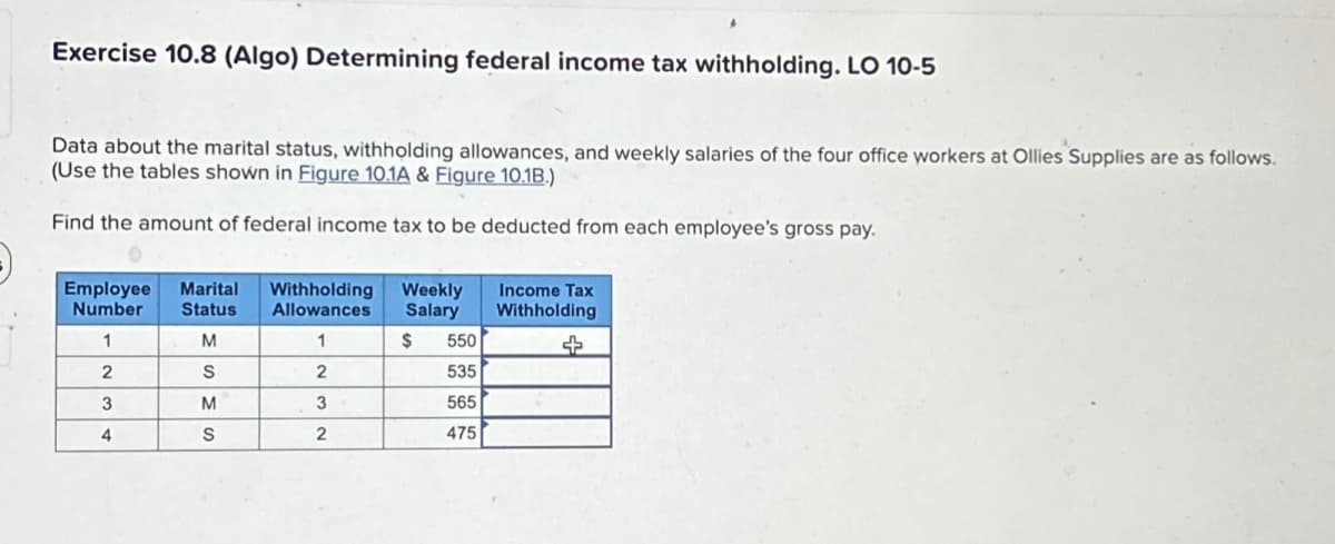 Exercise 10.8 (Algo) Determining federal income tax withholding. LO 10-5
Data about the marital status, withholding allowances, and weekly salaries of the four office workers at Ollies Supplies are as follows.
(Use the tables shown in Figure 10.1A & Figure 10.18.)
Find the amount of federal income tax to be deducted from each employee's gross pay.
Employee Marital Withholding
Number Status Allowances
Weekly
Salary
Income Tax
Withholding
1
M
1
$
550
亞
2
S
2
535
3
M
3
565
4
S
2
475