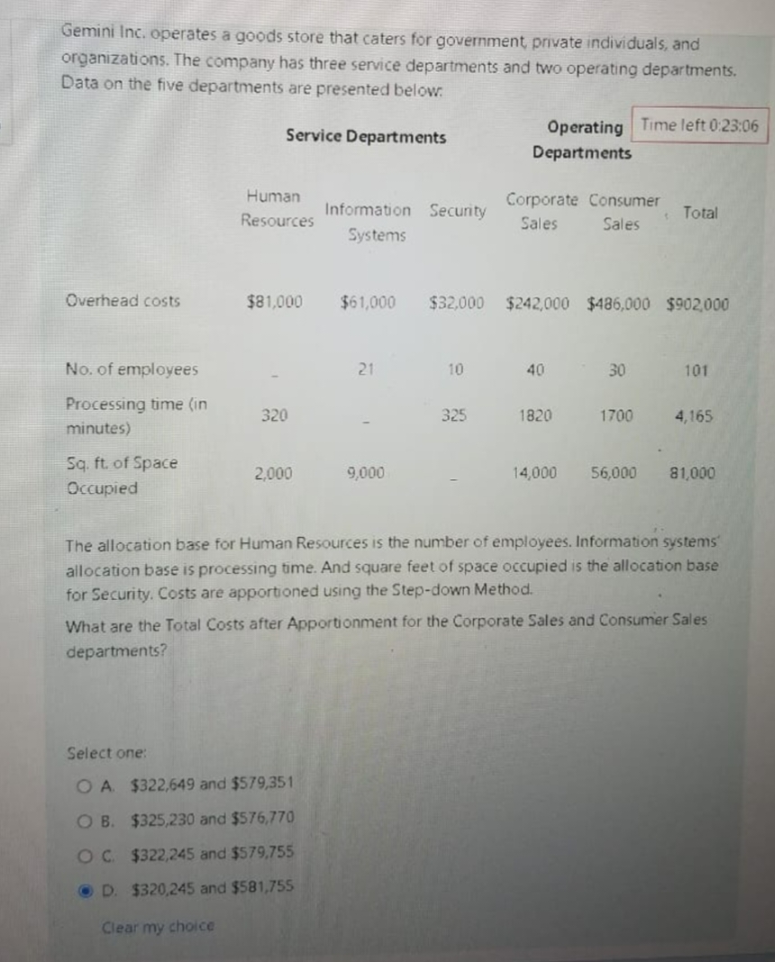 Gemini Inc. operates a goods store that caters for government, private individuals, and
organizations. The company has three service departments and two operating departments.
Data on the five departments are presented below.
Service Departments
Operating Time left 0:23:06
Departments
Human
Resources
Information Security
Systems
Corporate Consumer
Sales Sales
Total
Overhead costs
$81,000
$61,000 $32,000 $242,000 $486,000 $902,000
21
10
40
30
101
325
1820
1700
4,165
No. of employees
Processing time (in
minutes)
320
Sq. ft. of Space
Occupied
2,000
9,000
14,000
56,000
81,000
The allocation base for Human Resources is the number of employees. Information systems
allocation base is processing time. And square feet of space occupied is the allocation base
for Security. Costs are apportioned using the Step-down Method.
What are the Total Costs after Apportionment for the Corporate Sales and Consumer Sales
departments?
Select one:
OA. $322,649 and $579,351
OB. $325,230 and $576,770
OC. $322,245 and $579,755
D. $320,245 and $581,755
Clear my choice