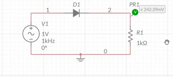 D1
PR1
1
2
v 242.29mV
V
(+21)
V1
1V
1kHz
0°
HII
R1
1ΚΩ
0