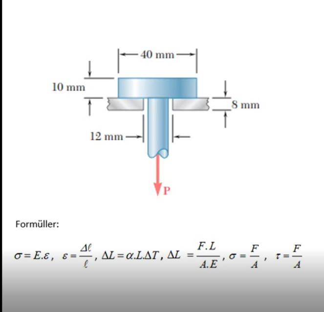 40 mm
10 mm
8 mm
12 mm
Formüller:
F.L
ΔL- α.LΔΤ, ΔL=
A.E
F
F
σ-Εε, ε -
A
A
