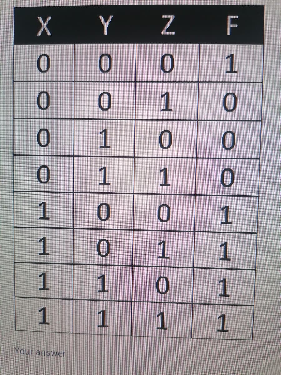 Z F
0.
0.
| 1
0.
1
0.
1
0.
1
1
1
1
0.
1
1
1
0.
1
1
1
1
Your answer
1.
1.
1.
