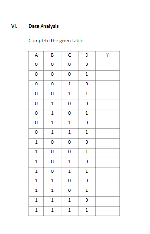 VI.
Data Analysis
Complete the given table.
A
B
D
Y
1
1
1
1
1
1
1
1
1
1
1
1
1
1
1
1
1
1
1
1
1
1
1
