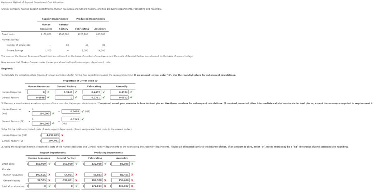 Reciprocal Method of Support Department Cost Allocation
Chekov Company has two support departments, Human Resources and General Factory, and two producing departments, Fabricating and Assembly.
Direct costs
Normal activity:
Required:
Human Resources
Number of employees
Square footage
1,500
6,000
14,000
The costs of the Human Resources Department are allocated on the basis of number of employees, and the costs of General Factory are allocated on the basis of square footage.
Now assume that Chekov Company uses the reciprocal method to allocate support department costs.
Support Departments
Human
Resources
$150,000
Direct costs
Allocate:
Human Resources
General Factory
Human Resources
Total after allocation
General
Factory
1. Calculate the allocation ratios (rounded to four significant digits) for the four departments using the reciprocal method. If an amount is zero, enter "0". Use the rounded values for subsequent calculations.
Proportion of Driver Used by
$360,000
150,000✔
60
-197,505 X
27,505 X
0✔
Producing Departments
Fabricating Assembly
$120,900
$86,000
Human Resources
0.3243 ✔
0.4324 ✓
General Factory
0.0698 ✔
0V
0.6512 ✔
2. Develop a simultaneous equations system of total costs for the support departments. If required, round your answers to four decimal places. Use these numbers for subsequent calculations. If required, round all other intermediate calculations to six decimal places, except the answers computed in requirement 1.
General Factory
45
0.3243 ✔
General Factory (GF)-
360,000 ✓
(HR)
Solve for the total reciprocated costs of each support department. (Round reciprocated total costs to the nearest dollar.)
Human Resources (HR)
4,491,003 X
394,051 X
General Factory (GF)
3. Using the reciprocal method, allocate the costs of the Human Resources and General Factory departments to the Fabricating and Assembly departments. Round all allocated costs to the nearest dollar. If an amount is zero, enter "0". Note: There may be a "$1" difference due to intermediate rounding.
Support Departments
Producing Departments
Human Resources
150,000 ✓
General Factory
360,000 ✓
0.0698✔ (GF)
80
Fabricating
0.2432 ✔
0.2791 ✔
64,051 X
-394,051 X
Fabricating
Assembly
120,900✔
48,033 X
109,980 X
272,813 X
Assembly
86,000 ✓
85,401 X
256,606 X
436,007 X