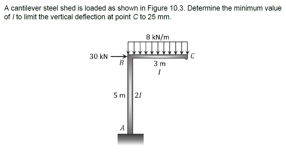 A cantilever steel shed is loaded as shown in Figure 10.3. Determine the minimum value
of I to limit the vertical deflection at point C to 25 mm.
8 kN/m
30 kN
C
B
3 m
I
5 m
|21
A
