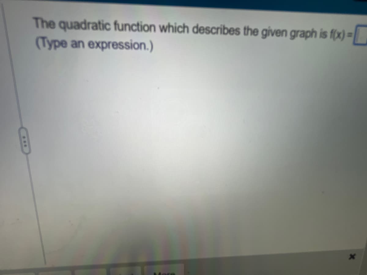 The quadratic function which describes the given graph is f(x) =
(Type an expression.)
Mere
