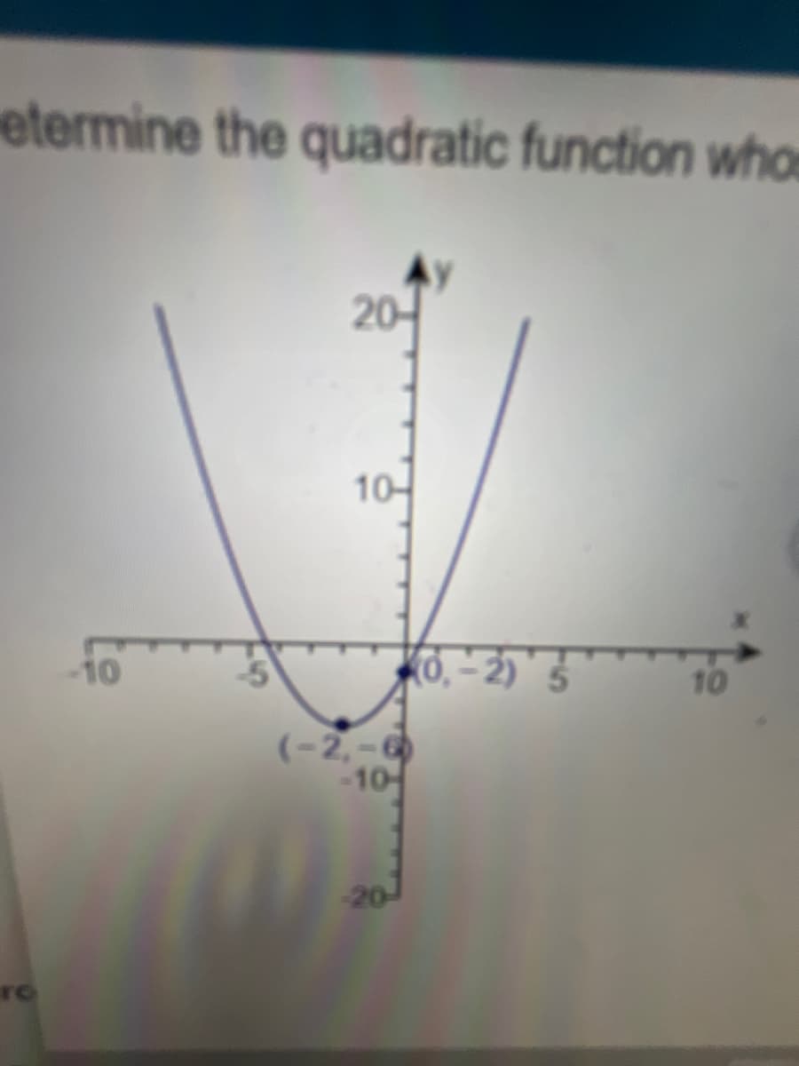 etermine the quadratic function who
20-
10-
-10
10
(-2,-6
-10
20
ro
