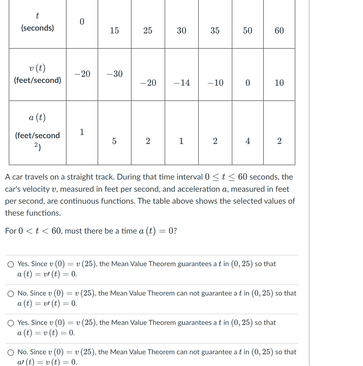 t
(seconds)
v (t)
(feet/second)
a (t)
(feet/second
2)
0
15
-20 -30
1
5
25
-20
2
30
-14
1
35
- 10
2
50
0
4
60
10
A car travels on a straight track. During that time interval 0 ≤ t ≤ 60 seconds, the
car's velocity v, measured in feet per second, and acceleration a, measured in feet
per second, are continuous functions. The table above shows the selected values of
these functions.
For 0 < t < 60, must there be a time a (t) = 0?
Yes. Since v (0) = v (25), the Mean Value Theorem guarantees a t in (0,25) so that
a (t) = v (t) = 0.
2
O No. Since v (0) = v (25), the Mean Value Theorem can not guarantee a t in (0, 25) so that
a (t) = v1 (t) = 0.
Yes. Since v (0) = v (25), the Mean Value Theorem guarantees a t in (0,25) so that
a (t) = v (t) = 0.
O No. Since v (0) = v (25), the Mean Value Theorem can not guarantee a t in (0, 25) so that
al (t) = v(t) = 0.