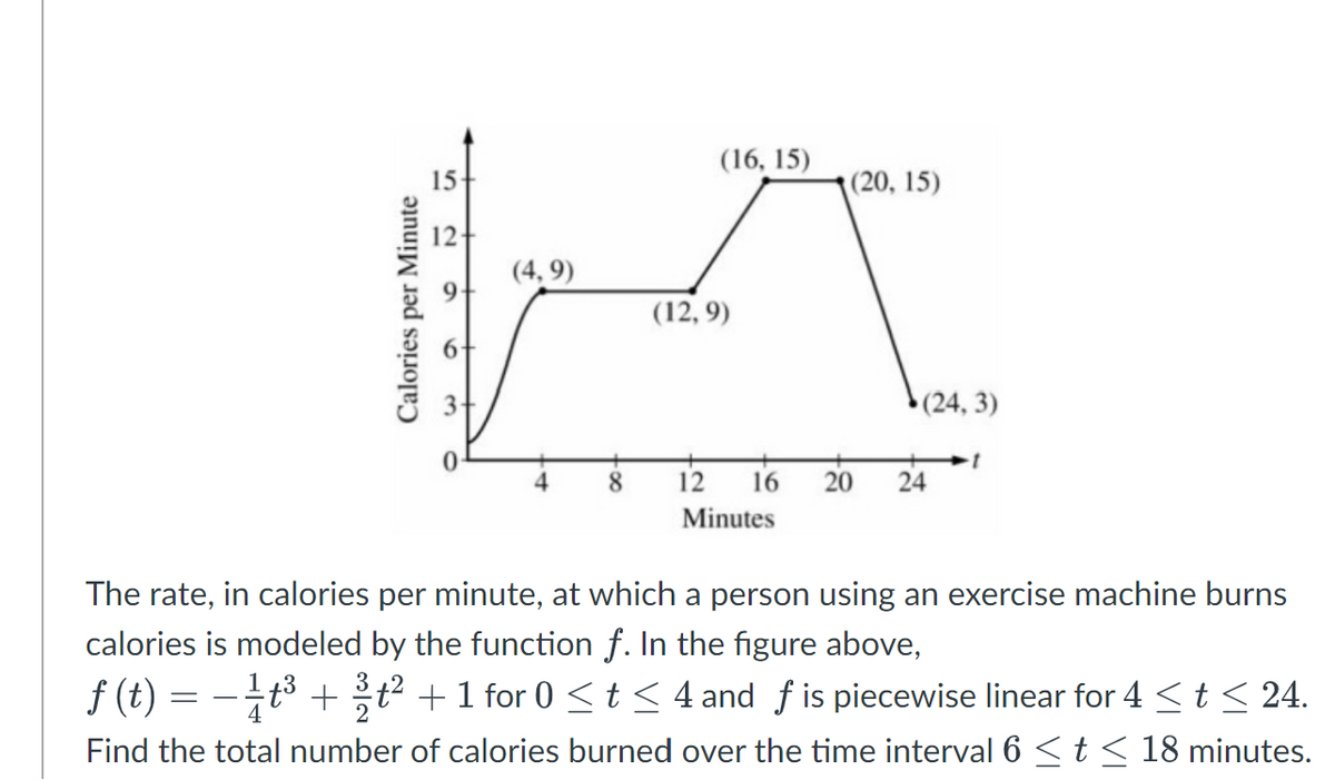 Calories per Minute
15
12-
(4,9)
8
(16, 15)
(12,9)
12
Minutes
(20, 15)
(24, 3)
16 20 24
The rate, in calories per minute, at which a person using an exercise machine burns
calories is modeled by the function f. In the figure above,
f (t) = −¹³+ ³t² + 1 for 0 ≤ t ≤ 4 and fis piecewise linear for 4 ≤ t ≤ 24.
Find the total number of calories burned over the time interval 6 ≤ t ≤ 18 minutes.