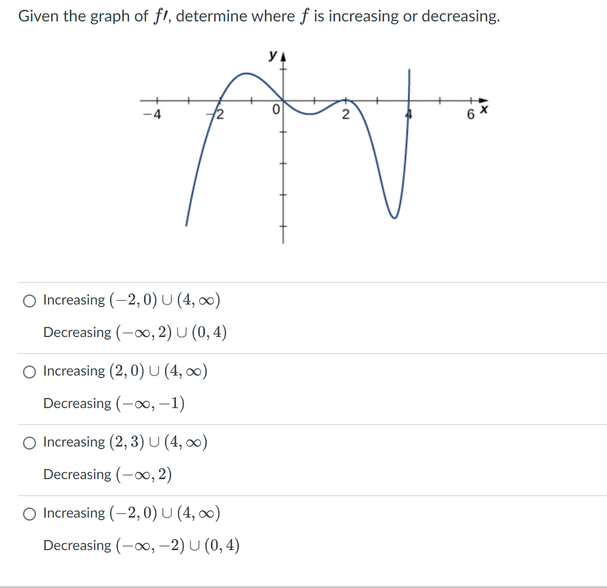 Given the graph of fi, determine where ƒ is increasing or decreasing.
0
-4
12
A
Increasing (-2, 0) U (4, ∞)
Decreasing (-∞0, 2) U (0,4)
○ Increasing (2, 0) U (4, ∞)
Decreasing (-∞, -1)
Increasing (2, 3) U (4, ∞)
Decreasing (-∞, 2)
O Increasing (-2, 0) U (4, ∞)
Decreasing (-∞, -2) U (0,4)
N
6