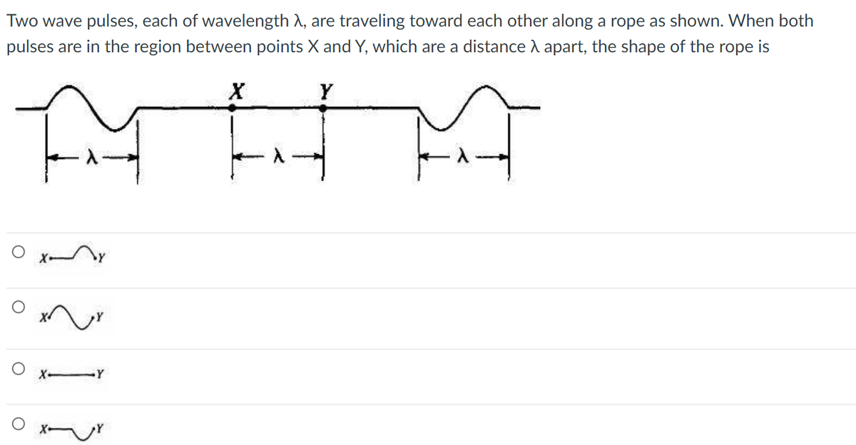 Two wave pulses, each of wavelength λ, are traveling toward each other along a rope as shown. When both
pulses are in the region between points X and Y, which are a distance λ apart, the shape of the rope is
X
Y
Ã
-Y
A