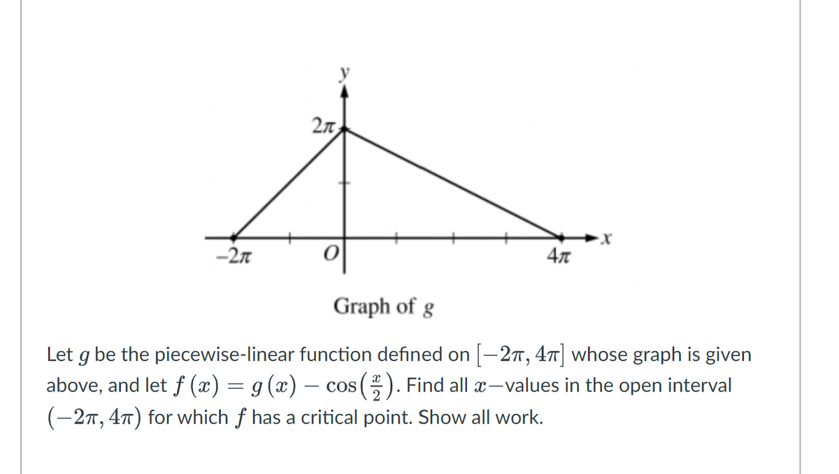 -2A
2π
4π
Graph of g
Let g be the piecewise-linear function defined on [-2π, 4π] whose graph is given
above, and let f (x) = g(x) − cos s(2). Find all ï—values in the open interval
(-2π, 4π) for which f has a critical point. Show all work.