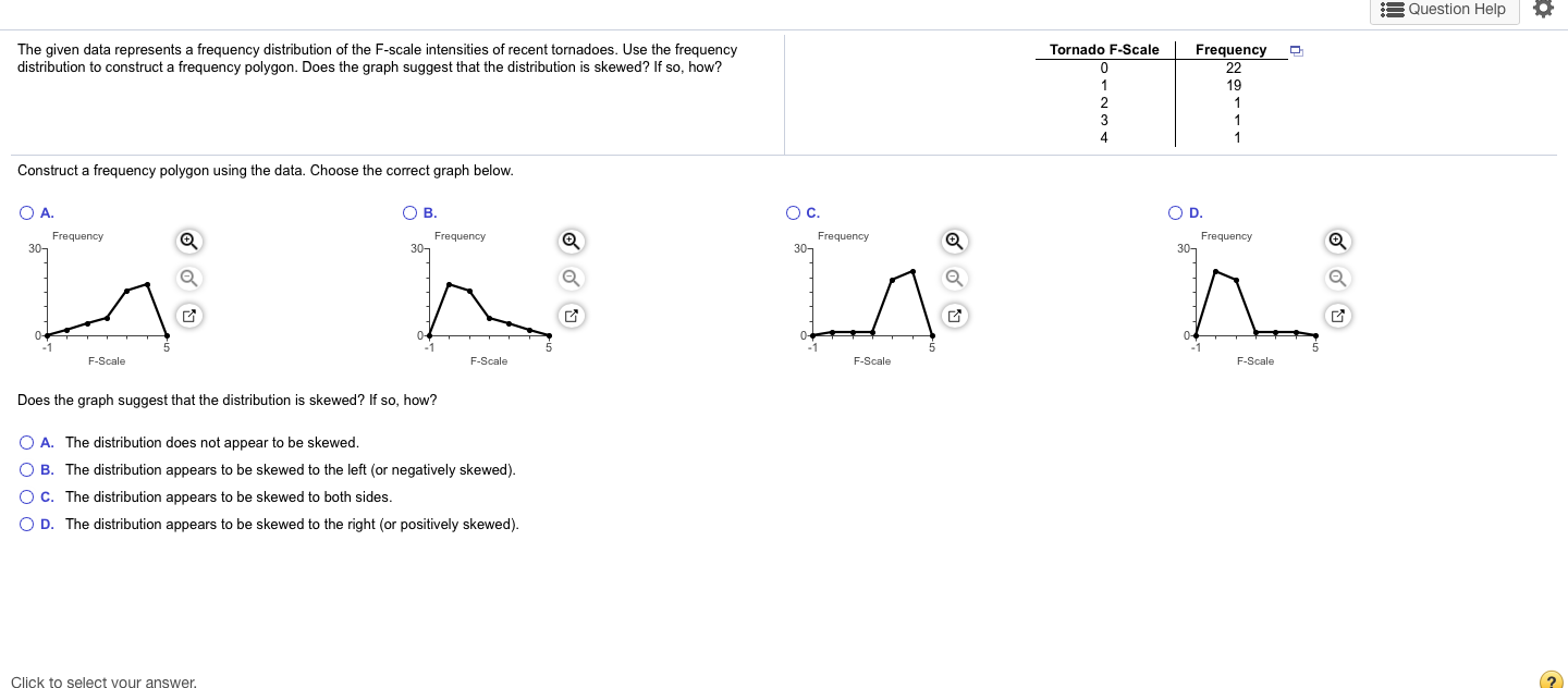 TIT
The given data represents a frequency distribution of the F-scale intensities of recent tornadoes. Use the frequency
distribution to construct a frequency polygon. Does the graph suggest that the distribution is skewed? If so, how?
Tornado F-Scale
Frequency
22
19
1
1
1
Construct a frequency polygon using the data. Choose the correct graph below.
O A.
OB.
Oc.
OD.
Frequency
30-
Frequency
30-
Frequency
Frequency
30-
F-Scale
F-Scale
F-Scale
F-Scale
Does the graph suggest that the distribution is skewed? If so, how?
O A. The distribution does not appear to be skewed.
O B. The distribution appears to be skewed to the left (or negatively skewed).
OC. The distribution appears to be skewed to both sides.
O D. The distribution appears to be skewed to the right (or positively skewed).
