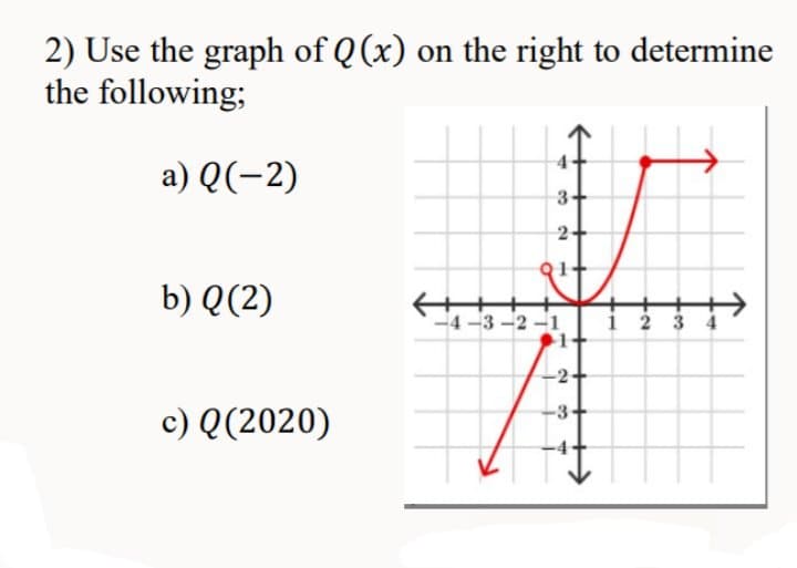 2) Use the graph of Q (x) on the right to determine
the following;
a) Q(-2)
3
2+
b) Q(2)
-4 -3 -2 -1
i 2 3
-2+
-3-
c) Q(2020)
1.
