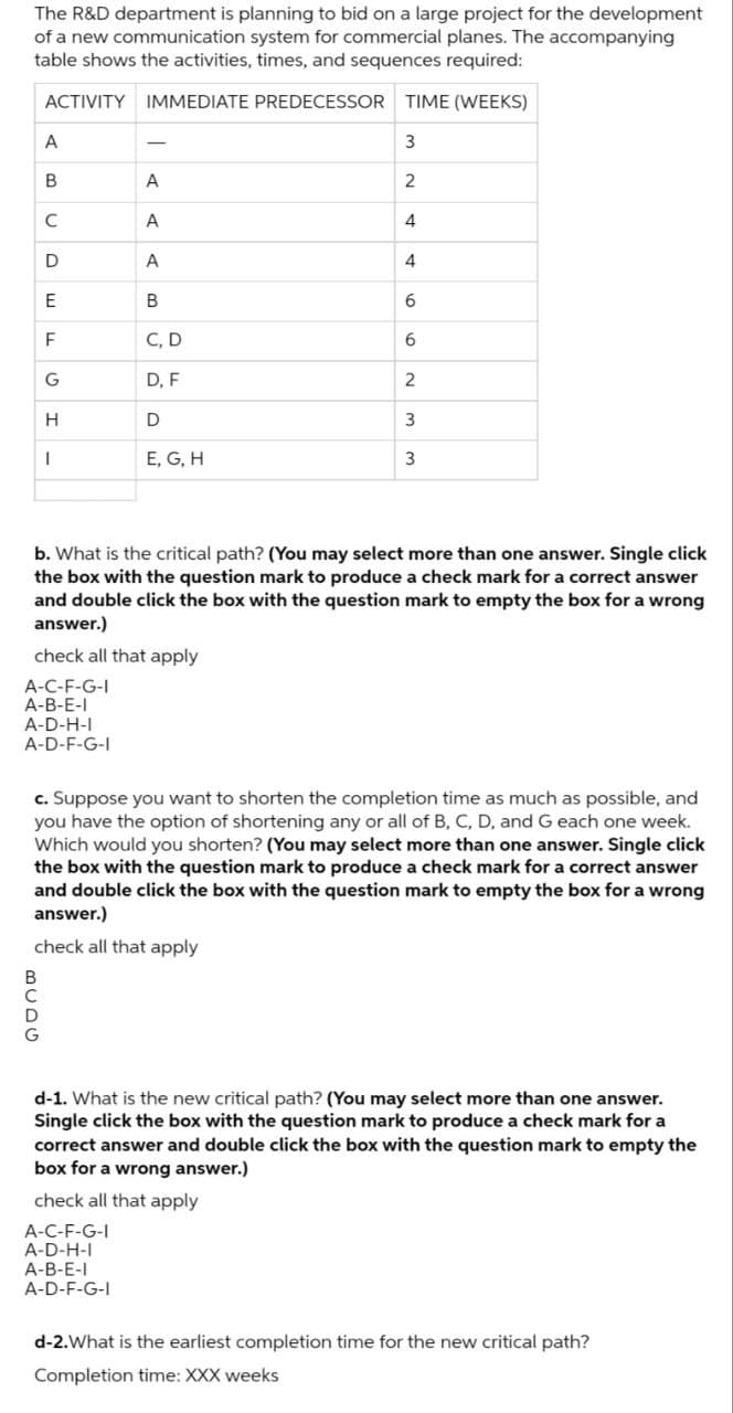 The R&D department is planning to bid on a large project for the development
of a new communication system for commercial planes. The accompanying
table shows the activities, times, and sequences required:
ACTIVITY IMMEDIATE PREDECESSOR TIME (WEEKS)
3
2
A
B
C
D
E
F
G
BUDG
H
I
A
A
A
B
C, D
D, F
D
E, G, H
check all that apply
A-C-F-G-I
A-B-E-I
A-D-H-I
A-D-F-G-I
4
4
6
b. What is the critical path? (You may select more than one answer. Single click
the box with the question mark to produce a check mark for a correct answer
and double click the box with the question mark to empty the box for a wrong
answer.)
check all that apply
A-C-F-G-I
A-D-H-I
A-B-E-I
A-D-F-G-I
6
2
3
3
c. Suppose you want to shorten the completion time as much as possible, and
you have the option of shortening any or all of B, C, D, and G each one week.
Which would you shorten? (You may select more than one answer. Single click
the box with the question mark to produce a check mark for a correct answer
and double click the box with the question mark to empty the box for a wrong
answer.)
check all that apply
d-1. What is the new critical path? (You may select more than one answer.
Single click the box with the question mark to produce a check mark for a
correct answer and double click the box with the question mark to empty the
box for a wrong answer.)
d-2. What is the earliest completion time for the new critical path?
Completion time: XXX weeks