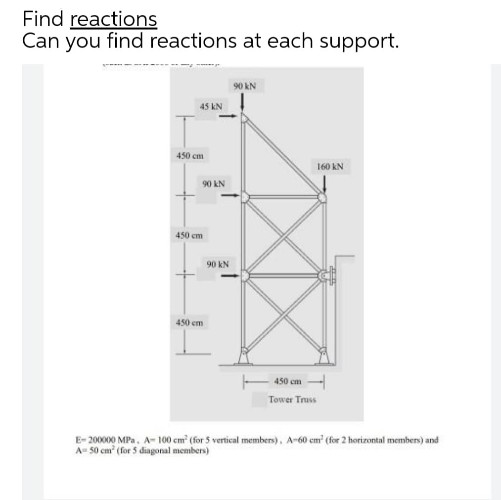 Find reactions
Can you find reactions at each support.
90 kN
45 kN
450 cm
160 kN
90 kN
450 cm
90 kN
450 cm
450 cm
Tower Truss
E- 200000 MPa, A- 100 cm (for 5 vertical members), A-60 cm' (for 2 horizontal members) and
A= 50 cm (for 5 diagonal members)
