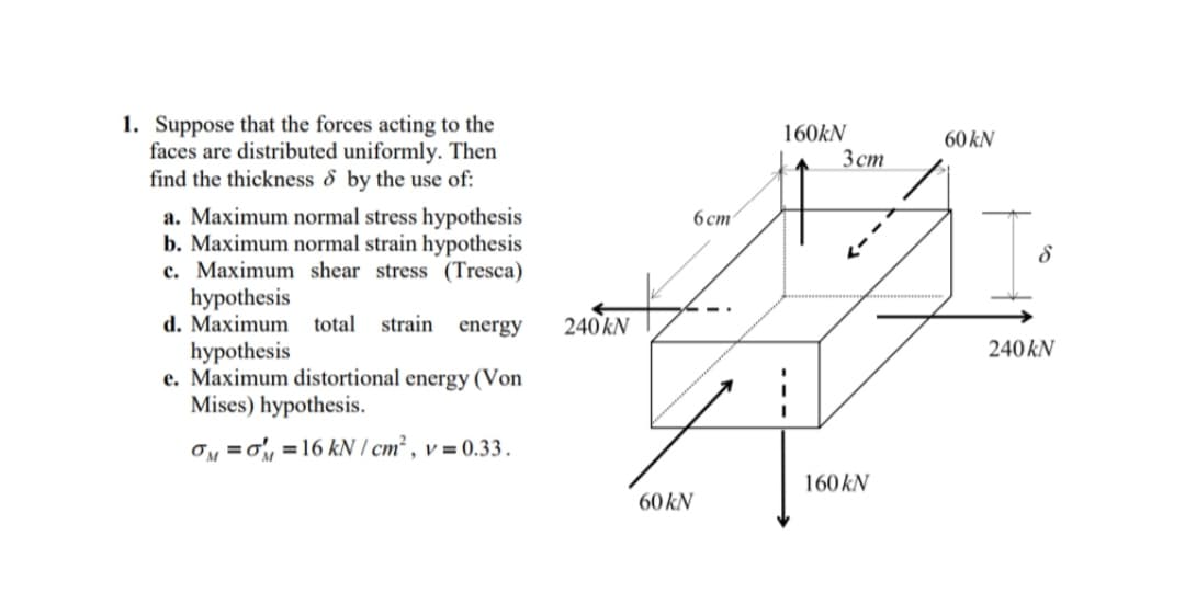 1. Suppose that the forces acting to the
faces are distributed uniformly. Then
find the thickness & by the use of:
160KN
Зст
60 kN
a. Maximum normal stress hypothesis
b. Maximum normal strain hypothesis
c. Maximum shear stress (Tresca)
hypothesis
d. Maximum
hypothesis
e. Maximum distortional energy (Von
Mises) hypothesis.
бст
total strain energy
240KN
240 kN
ON =o, =16 kN / cm² , v = 0.33.
160 kN
60 kN
