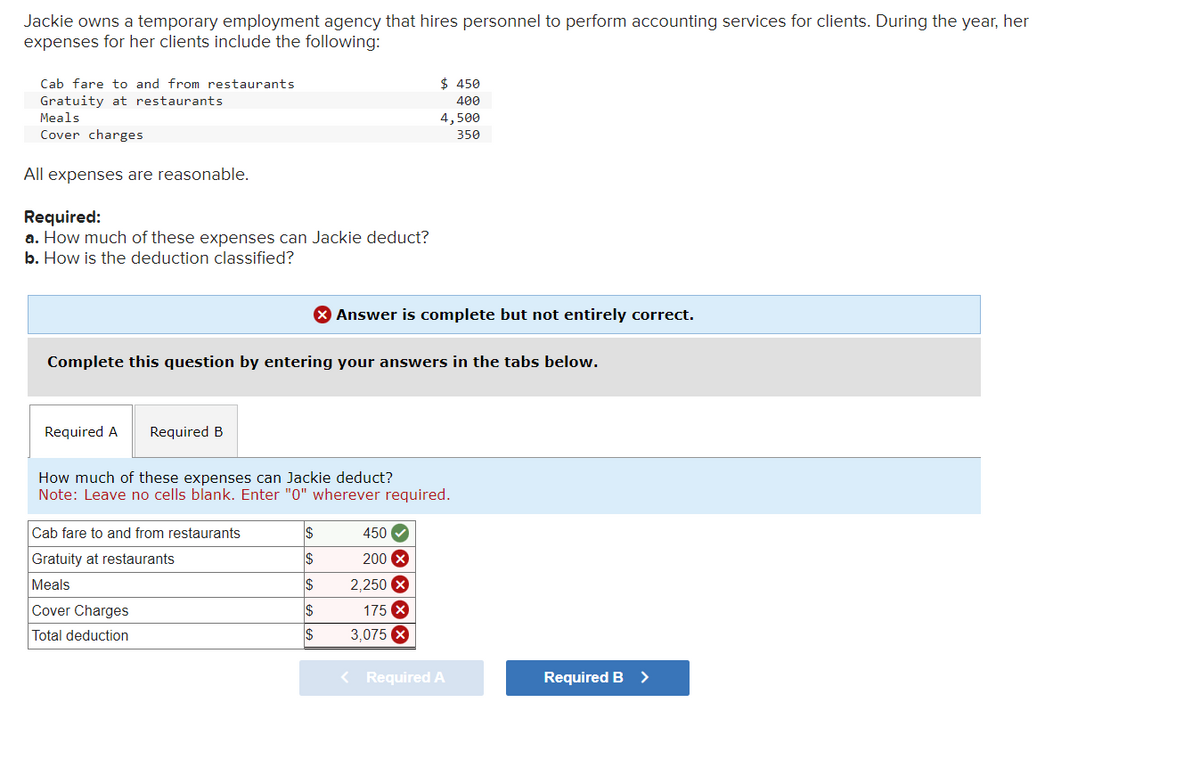 Jackie owns a temporary employment agency that hires personnel to perform accounting services for clients. During the year, her
expenses for her clients include the following:
Cab fare to and from restaurants
Gratuity at restaurants
Meals
Cover charges
All expenses are reasonable.
Required:
a. How much of these expenses can Jackie deduct?
b. How is the deduction classified?
Required A
Complete this question by entering your answers in the tabs below.
Required B
Cab fare to and from restaurants
Gratuity at restaurants
Meals
Cover Charges
Total deduction
How much of these expenses can Jackie deduct?
Note: Leave no cells blank. Enter "0" wherever required.
$ 450
400
4,500
350
Answer is complete but not entirely correct.
$
$
$
$
$
450✔
200 x
2,250 X
175 X
3,075 X
< Required A
Required B >