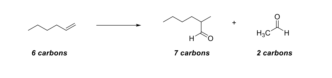 +
H3C
H
6 carbons
7 carbons
2 carbons
