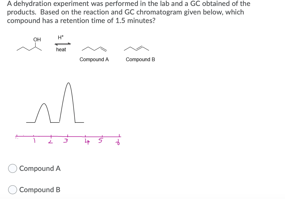 A dehydration experiment was performed in the lab and a GC obtained of the
products. Based on the reaction and GC chromatogram given below, which
compound has a retention time of 1.5 minutes?
H*
ОН
heat
Compound A
Compound B
to
Compound A
Compound B
