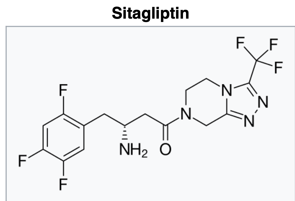 Sitagliptin
F.
F
-F
F
'N-
N.
.N.
NH2 O
F
F
