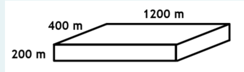 1200 m
400 m
200 m
