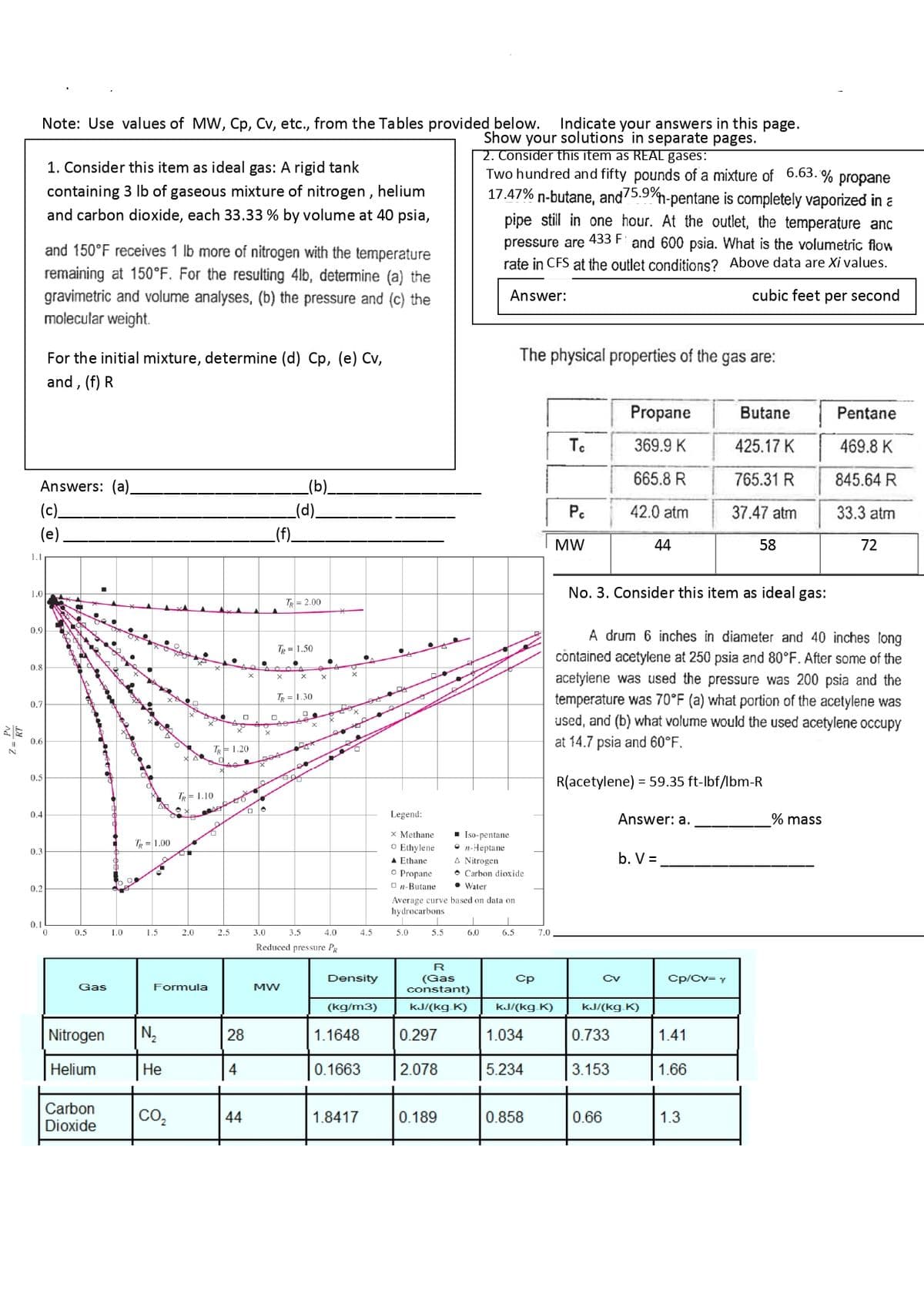 Z=RT
Note: Use values of MW, Cp, Cv, etc., from the Tables provided below. Indicate your answers in this page.
Show your solutions in separate pages.
2. Consider this item as REAL gases:
Two hundred and fifty pounds of a mixture of 6.63.% propane
17.47% n-butane, and 75.9%-
h-pentane is completely vaporized in a
pipe still in one hour. At the outlet, the temperature anc
pressure are 433 F and 600 psia. What is the volumetric flow
rate in CFS at the outlet conditions? Above data are Xi values.
Answer:
cubic feet per second
1.1
1.0
Answers: (a).
(c).
(e)
0.9
0.8
0.7
0.6
0.5
0.4
0.3
1. Consider this item as ideal gas: A rigid tank
containing 3 lb of gaseous mixture of nitrogen, helium
and carbon dioxide, each 33.33% by volume at 40 psia,
0.2
and 150°F receives 1 lb more of nitrogen with the temperature
remaining at 150°F. For the resulting 4lb, determine (a) the
gravimetric and volume analyses, (b) the pressure and (c) the
molecular weight.
For the initial mixture, determine (d) Cp, (e) Cv,
and, (f) R
0.1
0
0.5
Gas
1.0
TR=1.00
1.5
Nitrogen N₂
Helium
He
Carbon CO₂
Dioxide
TR= 1.10
2.0
Formula
L
TR=1.20
aque
y
X
2.5
oot
28
4
44
C
X
Do
3.0
(f).
X
_(b)_
_(d)_
TR= 1.50
●
TR= 2.00
MW
TR=1.30
3.5 4.0
Reduced pressure PR
DAX
4.5
Density
(kg/m3)
1.1648
0.1663
1.8417
Legend:
x Methane
o Ethylene
▲ Ethane
O Propane
On-Butane
5.0
• Water
Average curve based on data on
hydrocarbons
5.5
■ Iso-pentane
• n-Heptane
A Nitrogen
0.297
2.078
0.189
Carbon dioxide.
R
(Gas
constant)
kJ/(kg.K)
6.0
The physical properties of the gas are:
I
6.5
Cp
kJ/(kg.K)
1.034
5.234
7.0
0.858
Tc
Pc
MW
Propane
369.9 K
665.8 R
42.0 atm
No. 3. Consider this item as ideal gas:
0.733
3.153
0.66
44
Cv
A drum 6 inches in diameter and 40 inches long
contained acetylene at 250 psia and 80°F. After some of the
acetylene was used the pressure was 200 psia and the
temperature was 70°F (a) what portion of the acetylene was
used, and (b) what volume would the used acetylene occupy
at 14.7 psia and 60°F.
R(acetylene) = 59.35 ft-lbf/lbm-R
Answer: a.
kJ/(kg.K)
b. V =
Cp/Cv=Y
1.41
Butane
425.17 K
765.31 R
37.47 atm
58
1.66
1.3
Pentane
469.8 K
845.64 R
33.3 atm
% mass
72