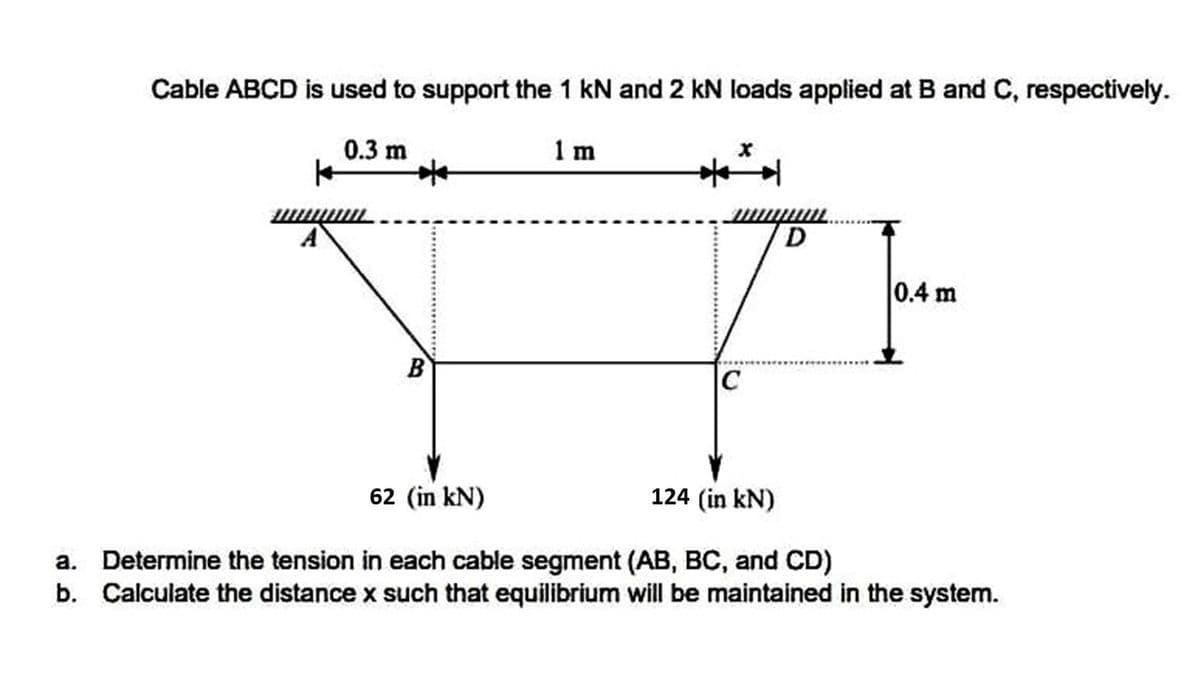 Cable ABCD is used to support the 1 kN and 2 kN loads applied at B and C, respectively.
0.3 m
1 m
****
➜
B
D
62 (in kN)
0.4 m
124 (in kN)
a. Determine the tension in each cable segment (AB, BC, and CD)
b. Calculate the distance x such that equilibrium will be maintained in the system.