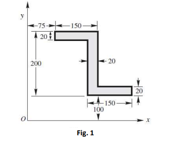 y
-75- 150-
20
200
20
20
-150–
100
Fig. 1
