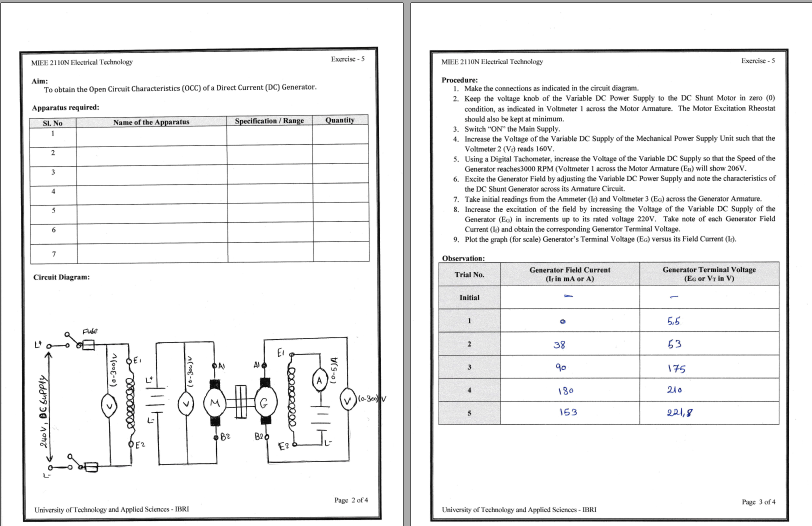 MIEE 211ON Electrical Technokogy
Exercise -5
MIEE 211ON Electrical Technlogy
Exercise - 5
Procedure:
1. Make the connections as indicated in the circuit diagram.
2. Keep the voltage knob of the Variable DC Power Supply to the DC Shunt Motor in zero (0)
condition, as indicated in Voltmeter I across the Motor Amature. The Motor Excitation Rheostat
Aim:
To obtain the Open Circuit Characteristics (OCC) of a Direct Current (DC) Generator.
Apparatus required:
should also be kept at minimum.
3. Switch "ON" the Main Supply.
4. Increase the Voltage of the Variable DC Supply of the Mechanical Power Supply Unit such that the
Voltmeter 2 (Và reads 160V.
SI. No
Name of the Apparatus
Specification / Range
Quantity
5. Using a Digital Tachometer, increase the Voltage of the Variable DC Supply so that the Speed of the
Generator reaches3000 RPM (Voltmeter I across the Motor Armature (En) will show 206V.
6. Excite the Generator Field by adjusting the Variable DC Power Supply and note the characteristics of
the DC Shunt Generator across its Amature Circuit.
7. Take initial readings from the Ammeter (l) and Voltmeter 3 (Eo) across the Generator Amature.
8. Increase the excitation of the field by increasing the Voltage of the Variable DC Supply of the
Generator (Eo) in increments up to its ated voltage 220v, Take note of each Generator Field
Current (l) and obtain the corresponding Generator Terminal Voltage.
9. Plot the graph (for scale) Generator's Terminal Voltage (Ec) versus its Field Current (l).
Observation:
Generator Field Current
(Ir in mA or A)
Generator Termiaal Voltage
(Ea or Vr in V)
Trial No.
Circuit Diagram:
Initial
5.5
38
63
El
90
175
180
210
M
163
221,8
OE2
E?
Pape 2 of4
Page 3 of 4
Univensity of Technokogy and Applied Sciences - IBRI
University of Tochnology and Applied Seiences - IBRI
S-0)
