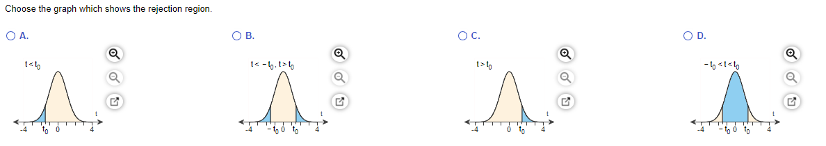 Choose the graph which shows the rejection region.
OA.
OB.
OC.
OD.
t<to
t< - to, t> to
t> to
- to <t<to
